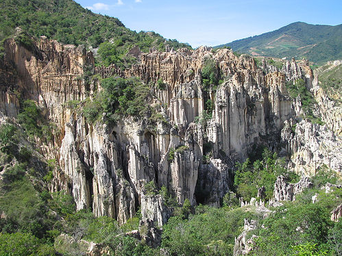 Paisajes de cada Región de colombia