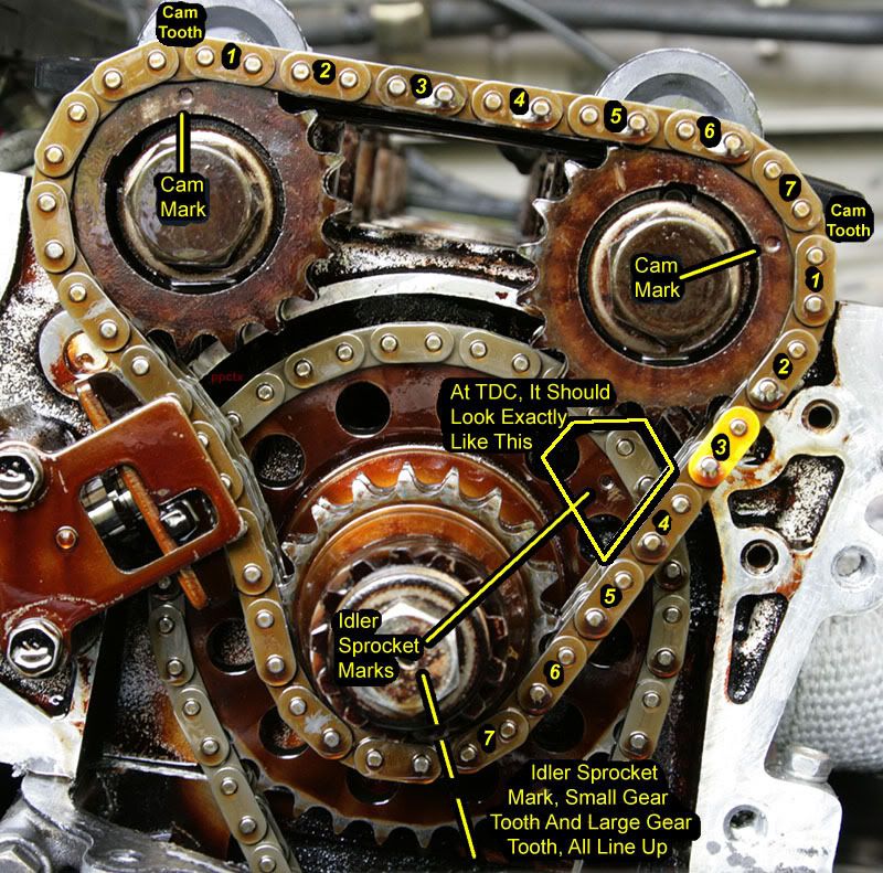 after the head gasket and head bolts installed - Nissan Forum | Nissan